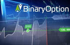 OUR BINARY OPTIONS RESULTS FOR MARCH 2020