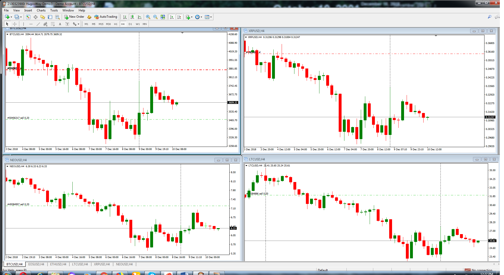    WHY TRADING IS VERY HARD – Part 2