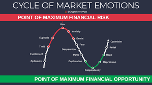 Get ready for the next big crypto cycle